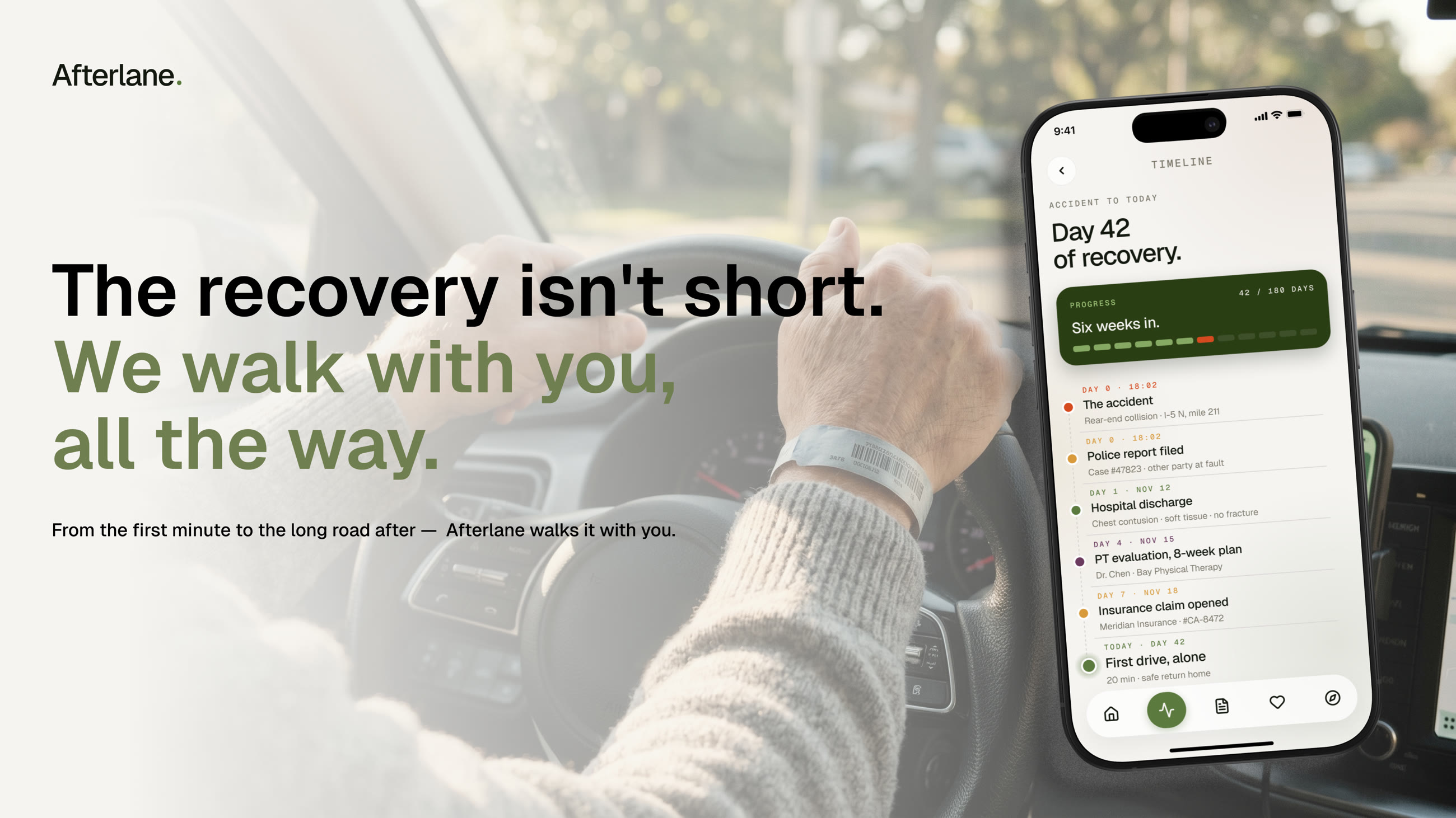 The recovery tracker: the whole road back, and Afterlane stays for all of it
