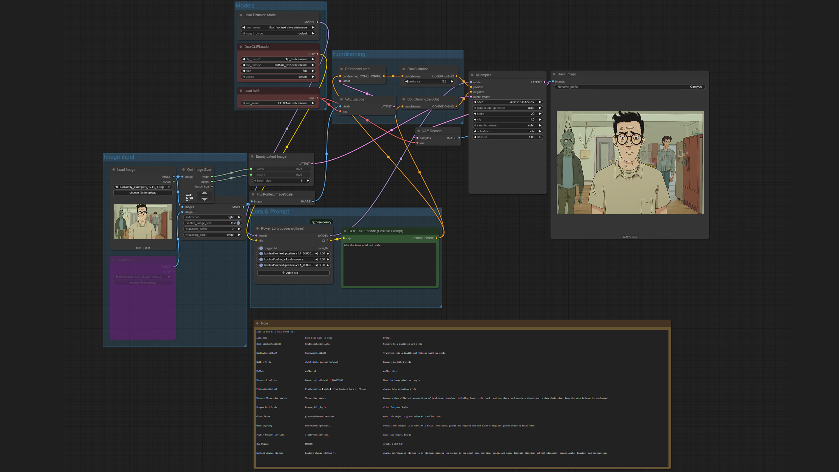 The ComfyUI generation workflow, running Stable Diffusion with my self-trained LoRA models