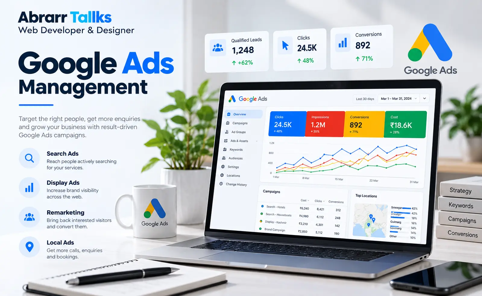 Google Ads management by Abrarr Tallks