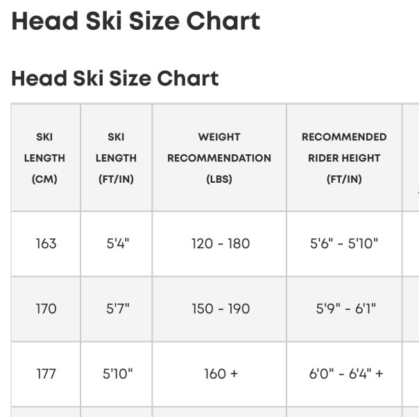 Head supershape i-magnum advice - Ski Hardware - Ski Chat