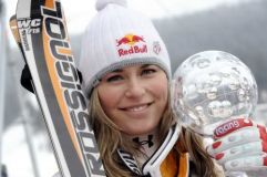 Re:The Ski Helmet Debate