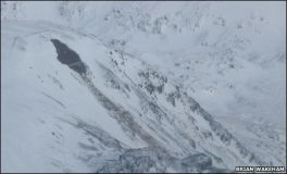 Avalanche Danger in Snowdonia