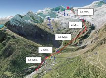 Saas Fee Votes To Build One Of the World’s Highest Lifts