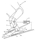 Re:Smart Knee Brace