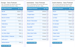 J2Ski Snow Report - June 1st 2023