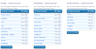 J2Ski Snow Report - September 21st 2023