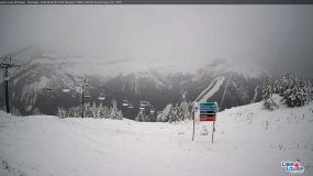 J2Ski Snow Report - August 29th 2024