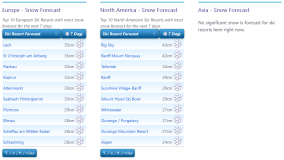 J2Ski Snow Report - April 11th 2024