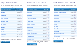 J2Ski Snow Report - August 29th 2024