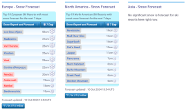 J2Ski Snow Report - October 10th 2024