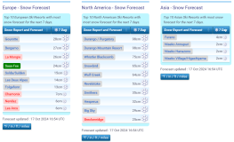 J2Ski Snow Report - October 17th 2024