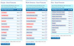 J2Ski Snow Report - November 14th 2024