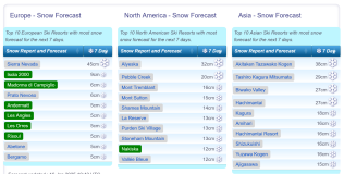 J2Ski Snow Report - January 16th 2025