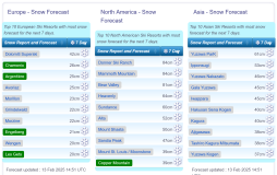 J2Ski Snow Report - February 13th 2025