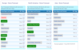 J2Ski Snow Report - April 17th 2025