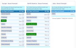 J2Ski Snow Report - May 15th 2025