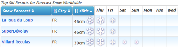 J2Ski Snow Report - November 8th 2018