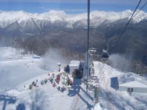 Scale of Sochi Ski Areas Revealed