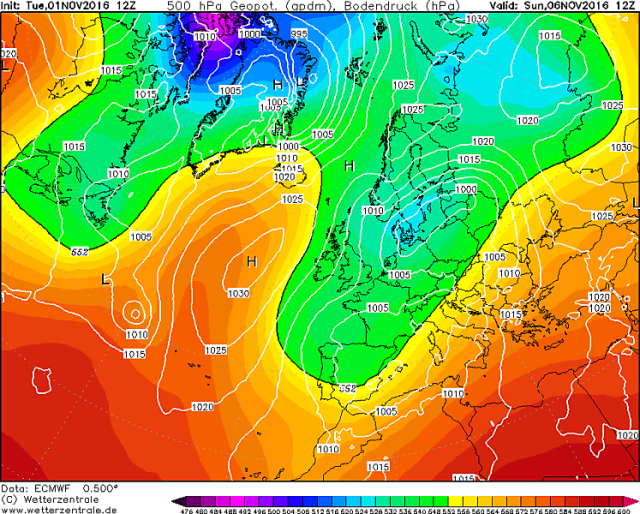 A new Month, a new Weather System - Winter Is Coming!