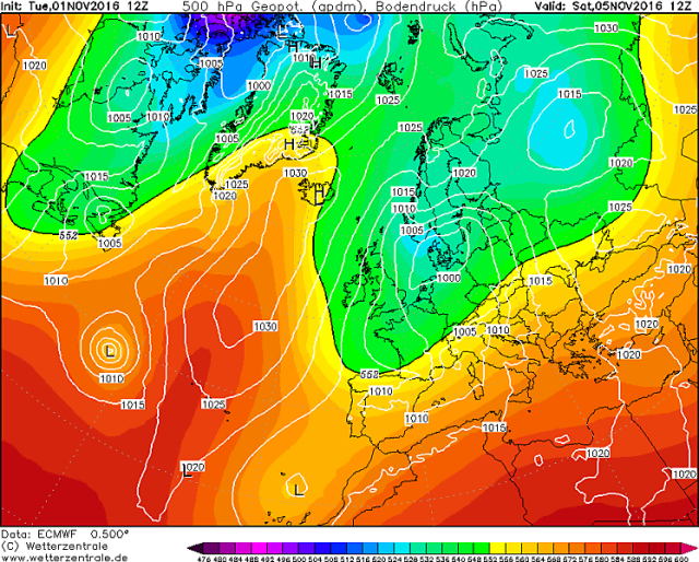 A new Month, a new Weather System - Winter Is Coming!