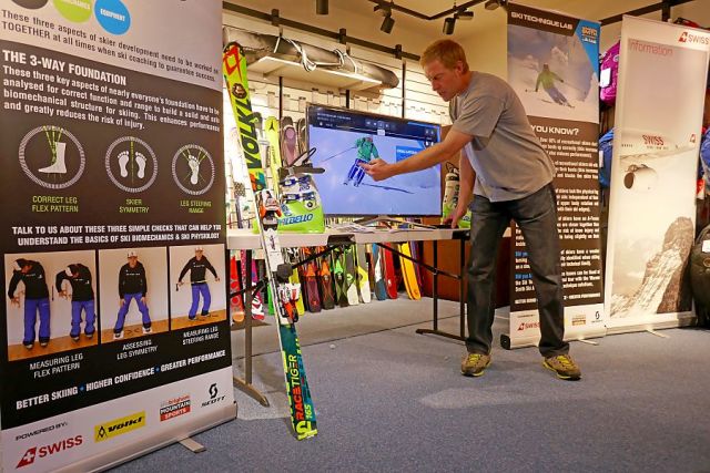 Warren Smith's 3-Way Foundation Tests