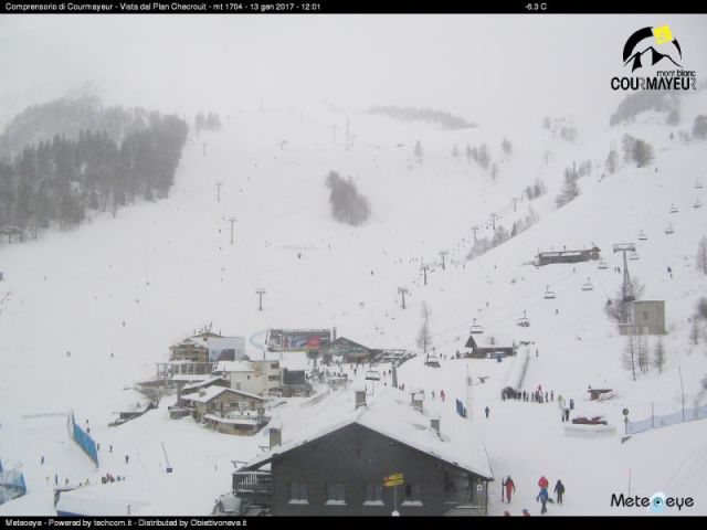 Webcam Round-up - It's Snowing! January 13th 2017