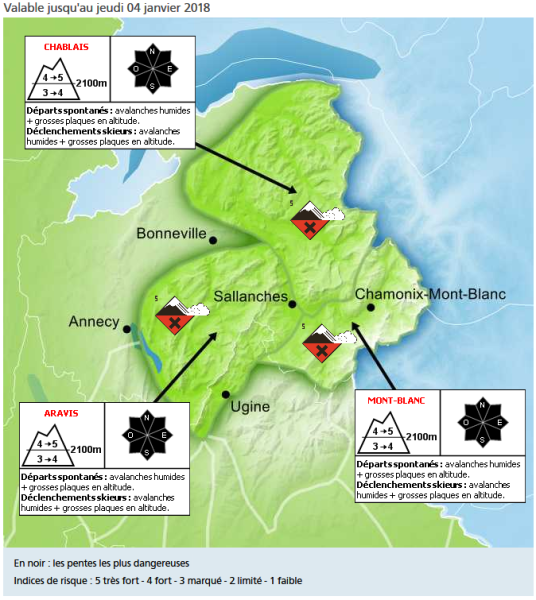 Alpine Avalanche Risk 4th January 2018 - the view from HAT 