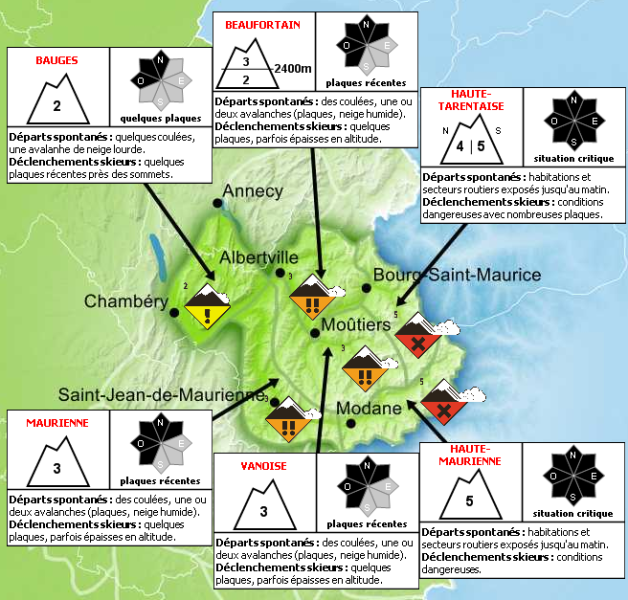 Alpine Avalanche Risk - France, Italy and Switzerland 9th January 2018