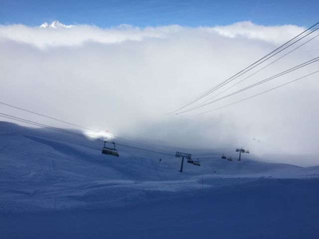 Andermatt Snow Reports - January 2019