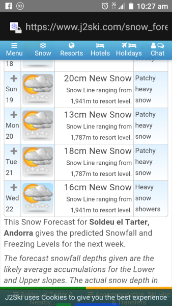 10-14 day Snow Forecasts.