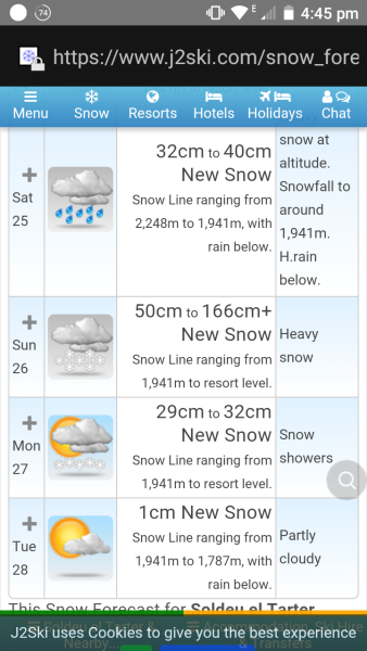 Re:10-14 day Snow Forecasts.