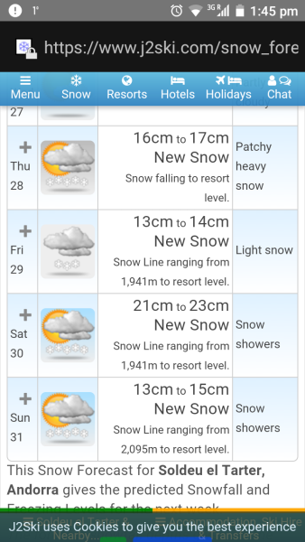 Re:10-14 day Snow Forecasts.