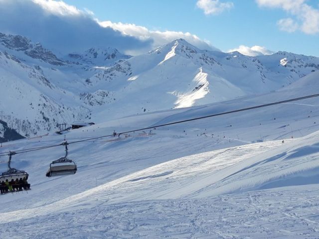 Mayrhofen Snow Reports - January 2019