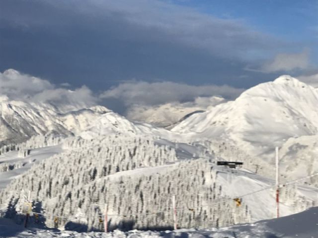 Saalbach Hinterglemm Snow Reports - January 2019