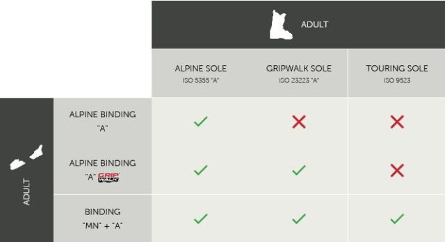 Re:Grip walk and hire skis