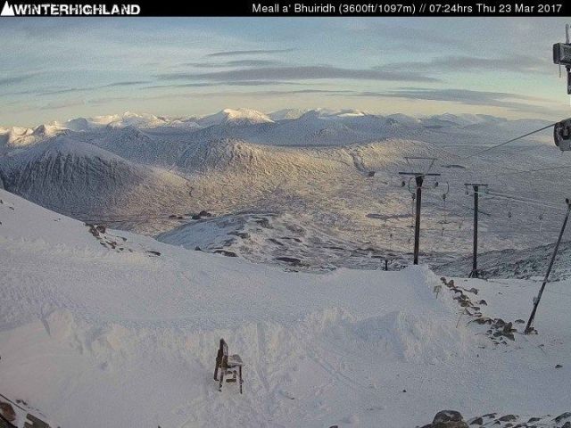 Best Day of the (“Challenging”) 16-17 Ski Season Today in (Western) Scotland