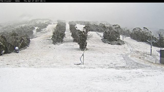 Snow in Australia