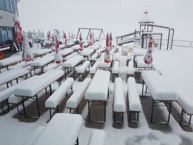 It’s Snowing again in the Alps