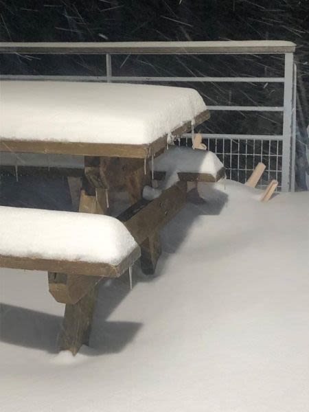 Up to 70cm of Fresh Snow Reported in the Pyrenees