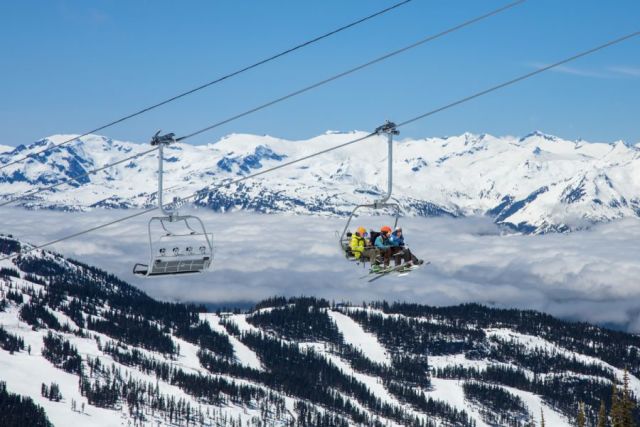 Whistler Closed By Coronavirus