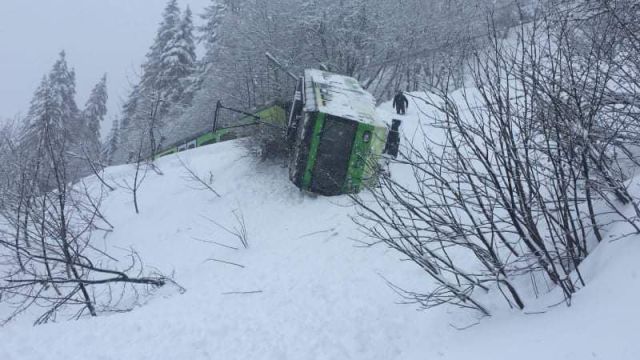 Avalanche Hits and Derails Villars Funicular