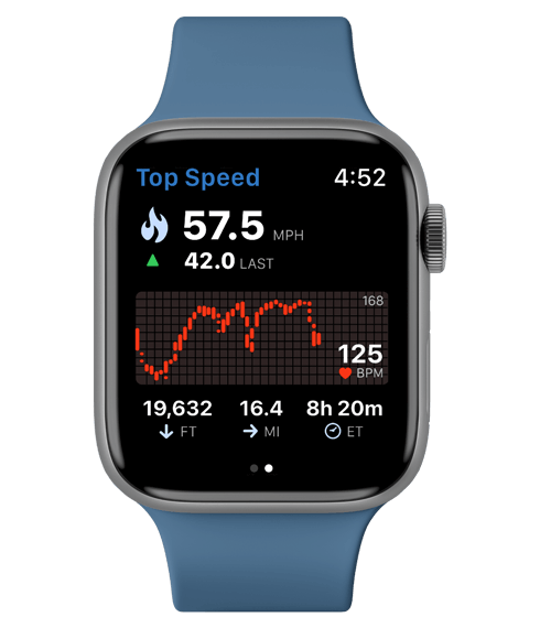 Apple Watch Goes Skiing