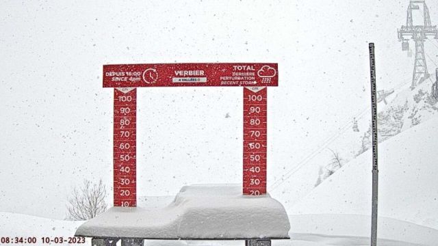 Deepest Bases Back Over 3m As Up to 60cm of Snowfall So Far in the Alps