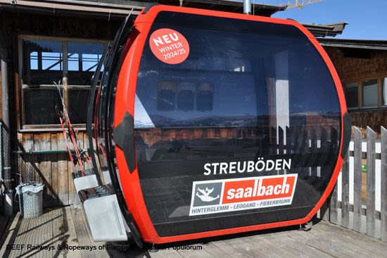 Crowdfunding Helps Finance New Gondola