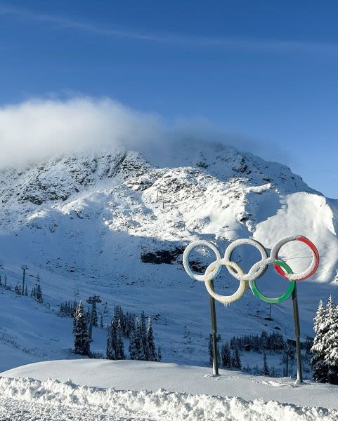 Canada’s Whistler Blackcomb Opening (A Day) Early (This Week)