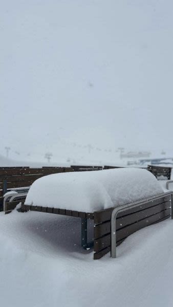 Big Snowfalls on Closed (And Still Open) Austrian Slopes