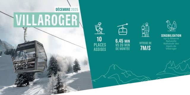 New Les Arcs Gondola