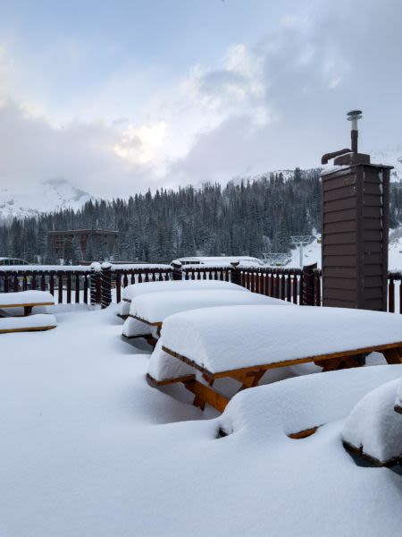 Canada’s Season Starting Sunday