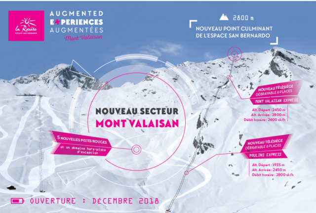 La Rosière expands ski area with 5 new red runs