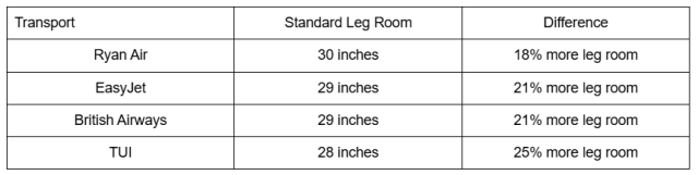 New research suggests increase in interest in train travel to ski resorts 